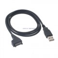 Kabel USB DKU-2